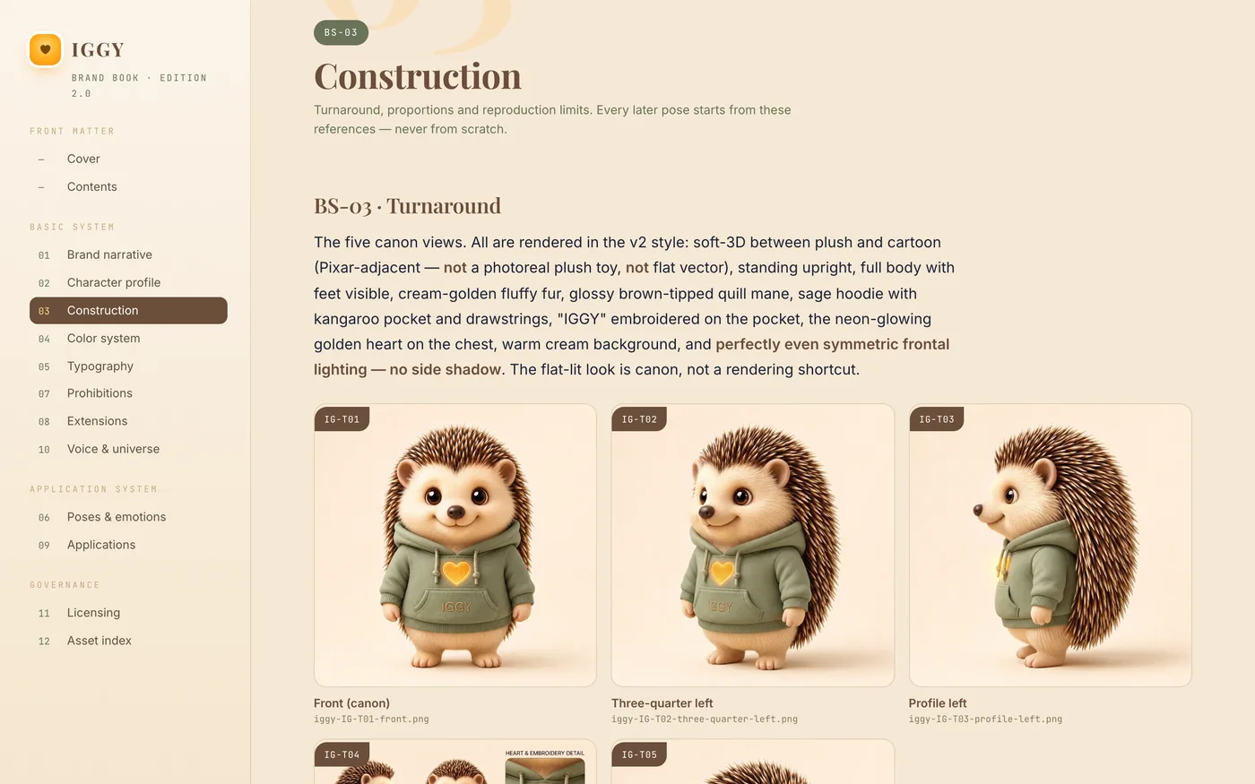Kapitel Konstruktion im Iggy-Brandbook: Turnaround mit Frontal-, Dreiviertel- und Profilansicht, jede Ansicht mit ihrem Render-Code