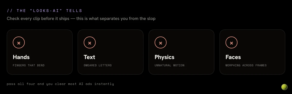 Infographic: the four looks-AI tells to check before publishing — hands, text, physics, faces