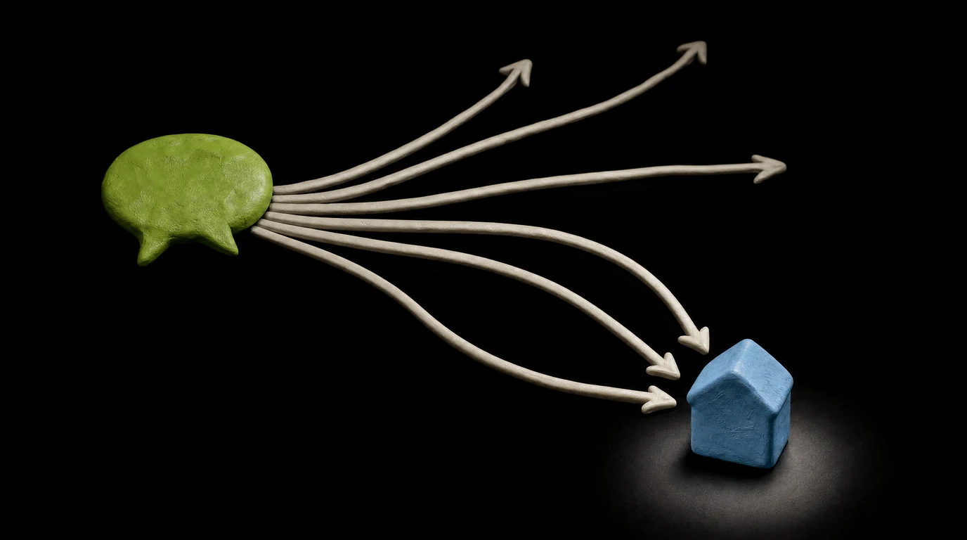 A clay speech bubble on the left sends eight clay arrows fanning out to the right; four scatter into the dark and four curve back to converge on a single small clay house standing in a pool of light